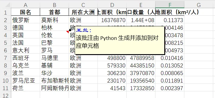 使用 Python 自定义批注的外观