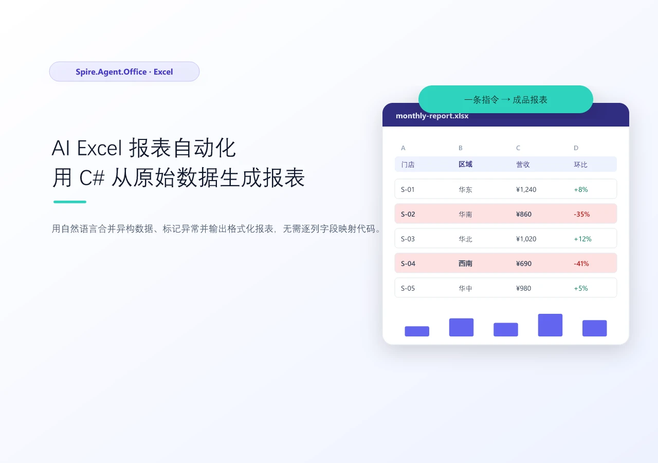 AI Excel 报表自动化:用 C# 从原始数据生成报表