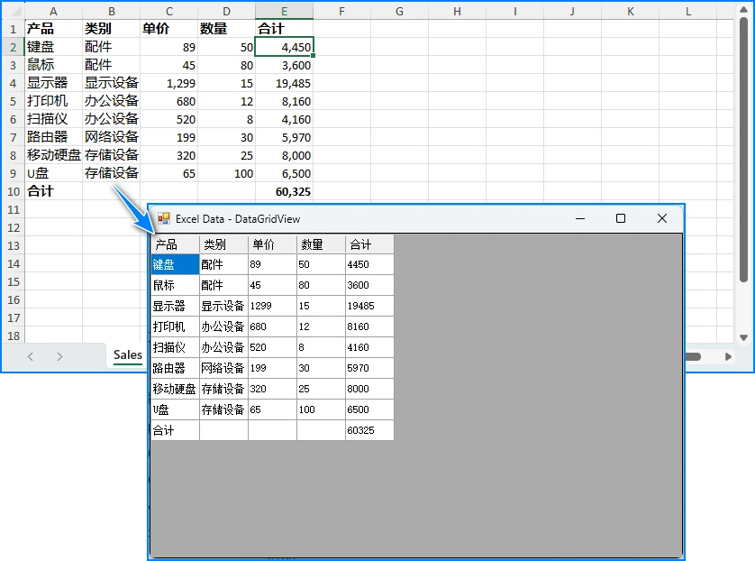 将 Excel 数据导出为 DataTable 并在 DataGridView 中展示 — C# Free Spire.XLS