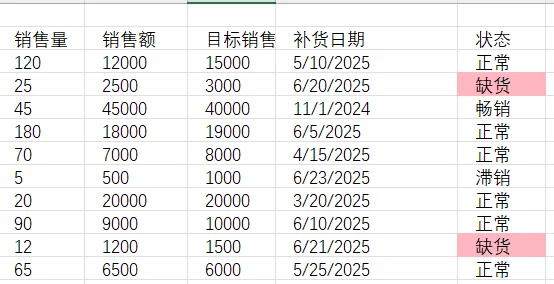 使用 Python 检查单元格中特定文本的结果预览