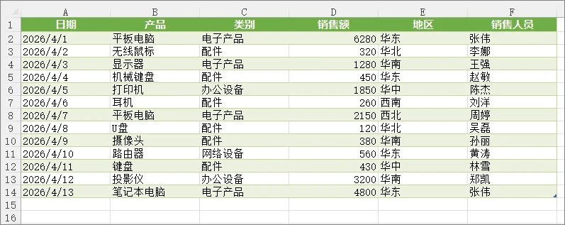 Excel 删除筛选和筛选箭头后的工作表