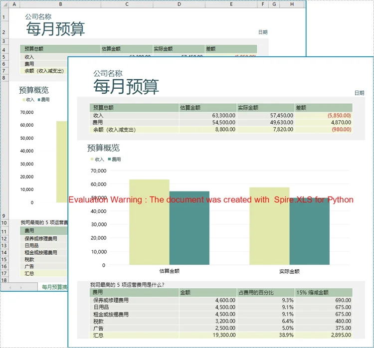 使用 Python 批量转换 Excel 为 PNG