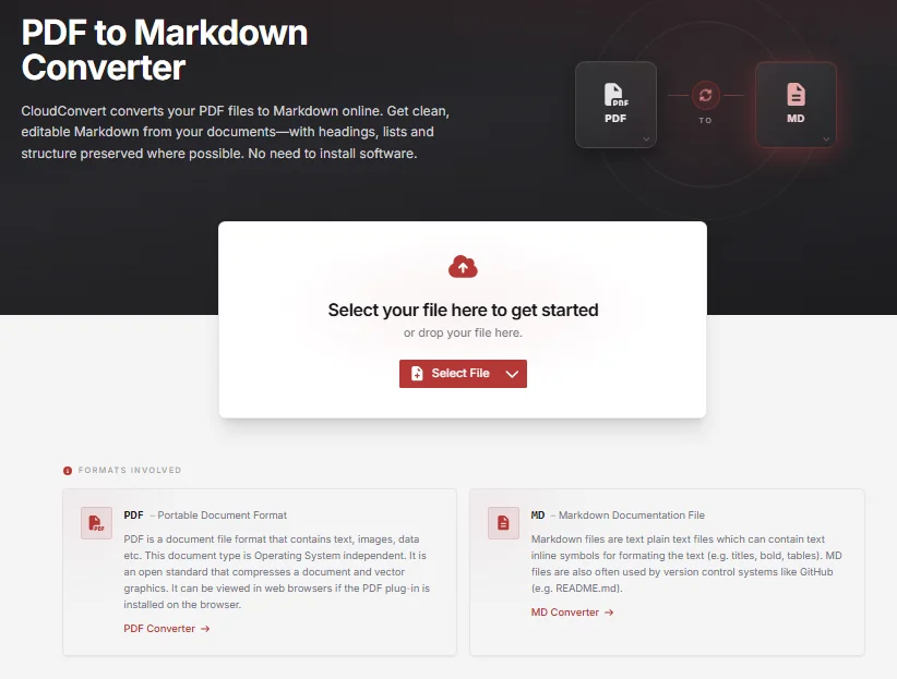打开在线 PDF 转 Markdown 工具