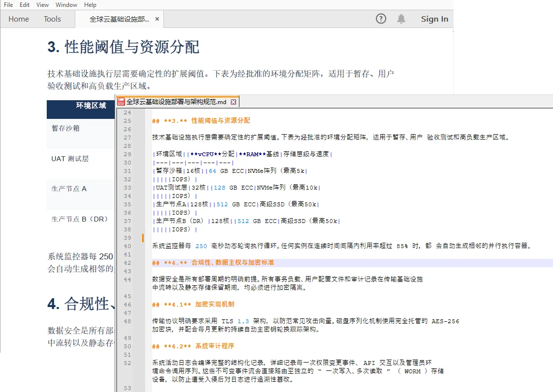 在线 PDF 转换工具生成的 Markdown 文本