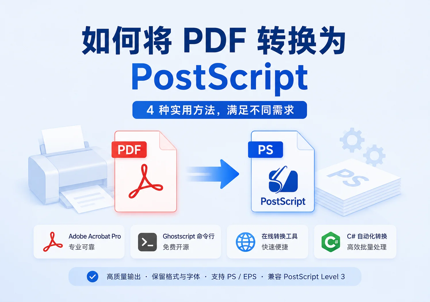 如何将 PDF 转换为 PostScript:4 种实用方法