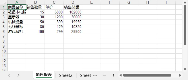 使用 Python 根据应用数据生成月度销售报表