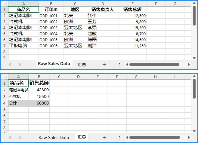 使用 Python 规范化并汇总 Excel 数据
