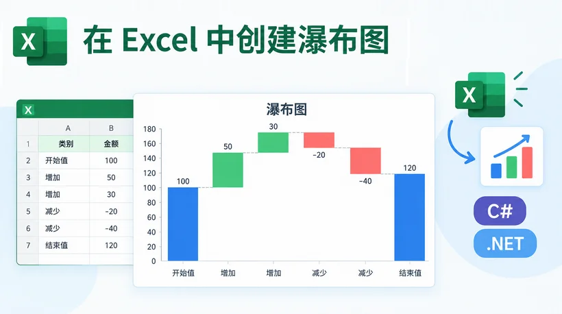 在 Excel 中创建瀑布图(简单教程+示例)