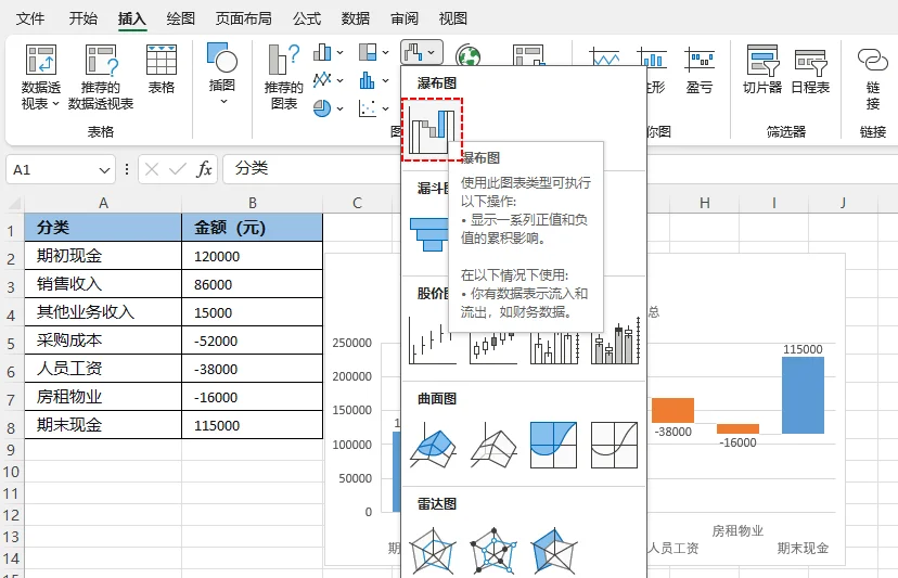 在MS Excel中插入瀑布图图标