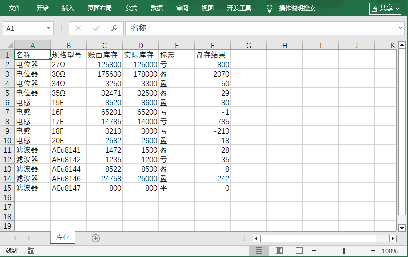 Excel中展示的转换后CSV数据
