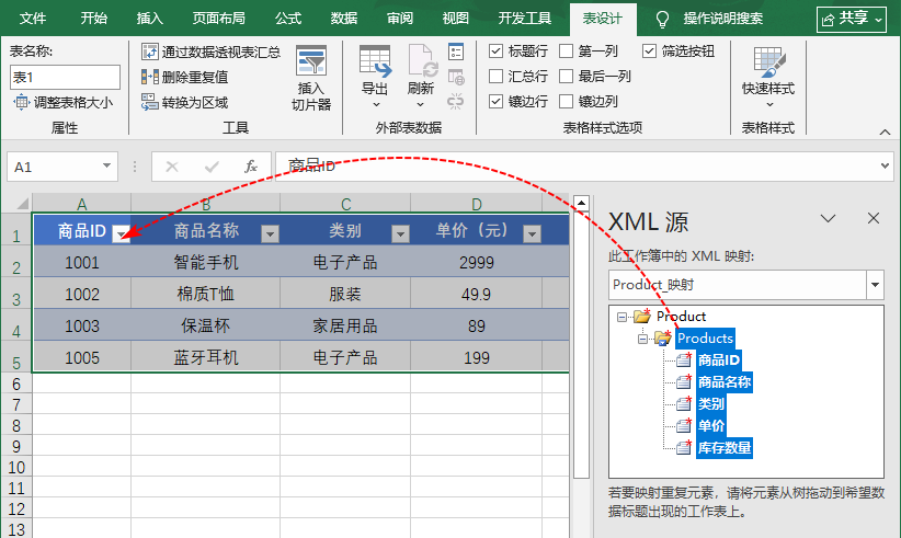 Excel工作表,XML元素已映射到列标题。