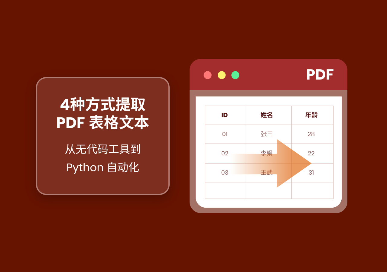 从 PDF 提取表格数据:4种简单到高级的方法