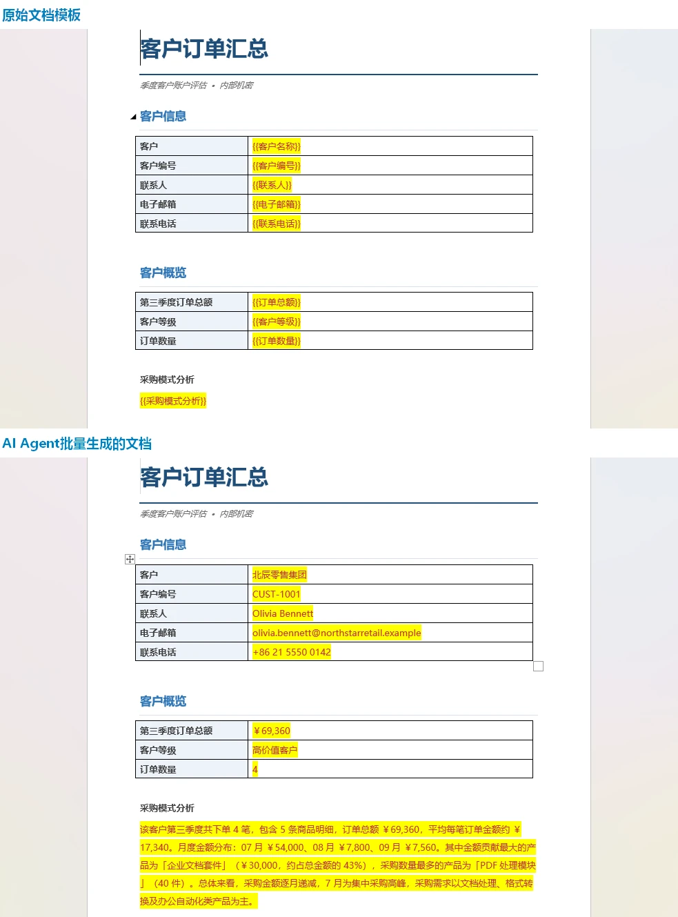 输出示例:智能体生成的个性化订单摘要,每一份都由工作簿中一位客户的记录构建