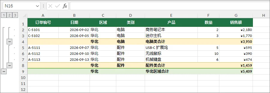 Excel 工作表中包含类别汇总和区域汇总的多级嵌套行分组