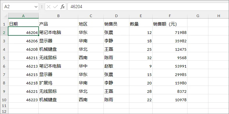 清除 Excel 表格结构和格式后的效果