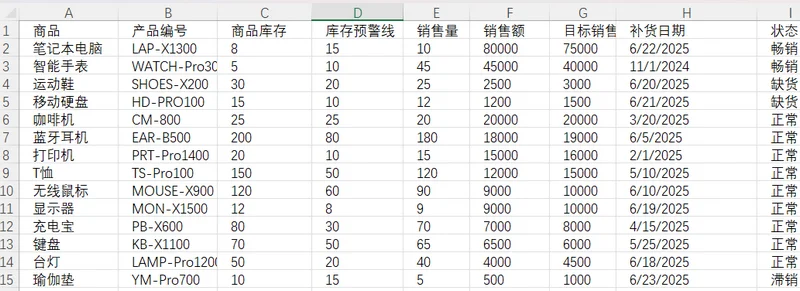 在 Excel 中按多列排序行