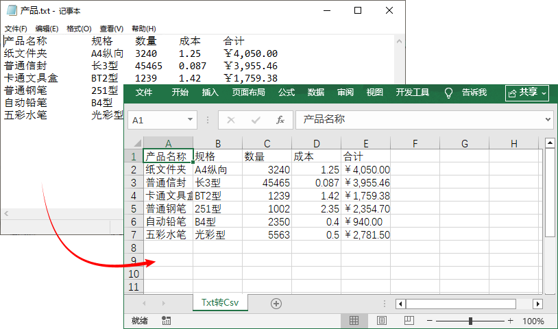 通过Python将TXT转为CSV