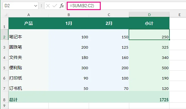 Excel 编辑栏中显示公式 =SUM(B2:C2),而 D2 单元格显示计算结果 250